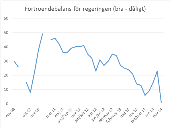 Skopdec14bild2