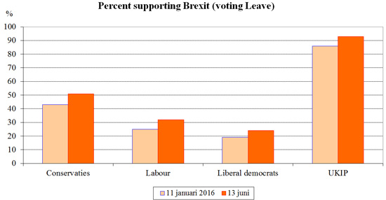 brexit-graf-2