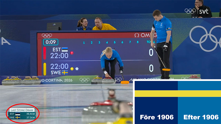 OS går den unga högern till mötes