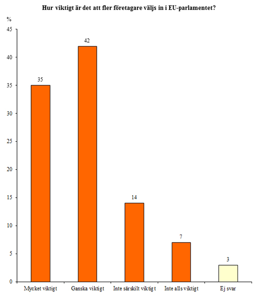 tabell_1_2014-04-30