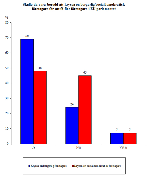 tabell_2_2014-04-30