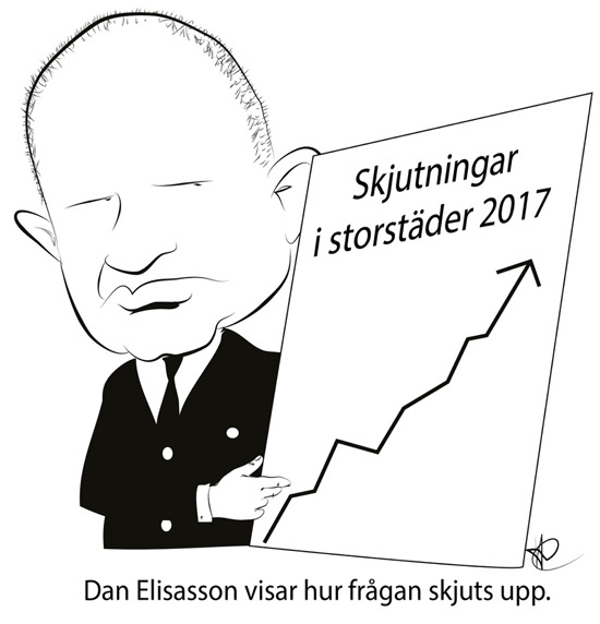 Uppskjutningar